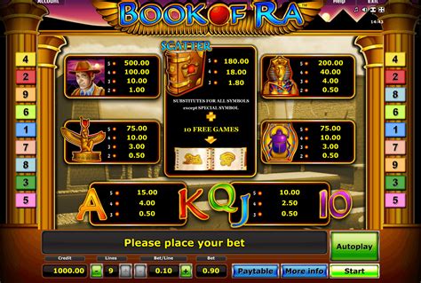 Игровой автомат Book of Alchemy  играть бесплатно